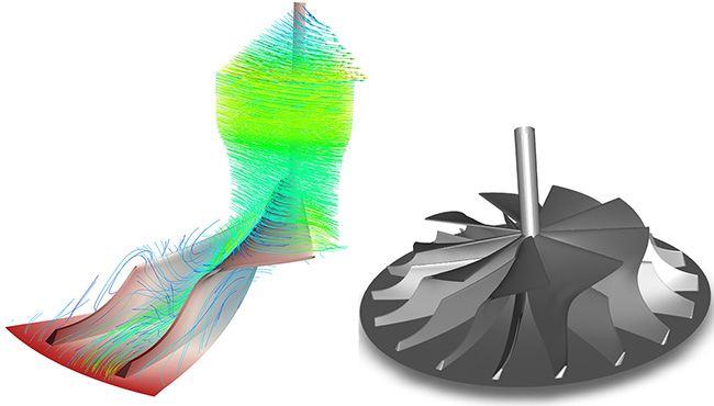 Engineering Simulation Consulting for Turbomachinery Analysis