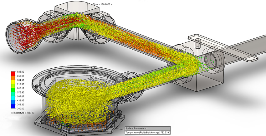 Mechanical Thermal Simulation for equipment design optimization, and Product Innovation Consulting Mechanical Thermal Simulation for equipment design optimization, and Product Innovation Consulting