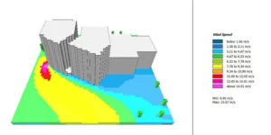 CFD Consulting Service for Wind Flow Analysis of Buildings
