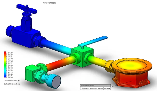 CFD Design of a High-Temperature Thermal Energy Storage Experimental Facility