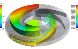 CFD Investigation of a Centrifugal Pump Impeller