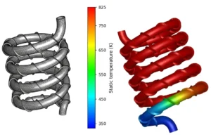 CFD Simulation of a Spiral Heat Exchanger with Spiral Fins