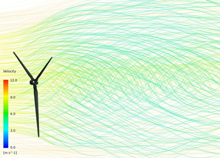 CFD Simulation of a Wind Turbine