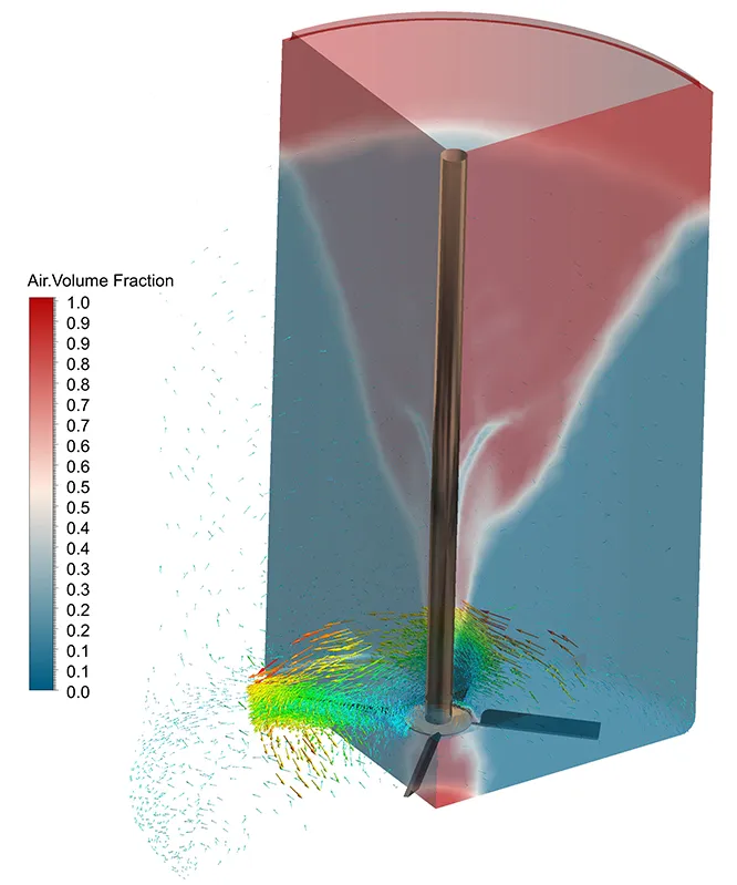 CFD consulting and engineering simulation for Multiphase & Process Flow