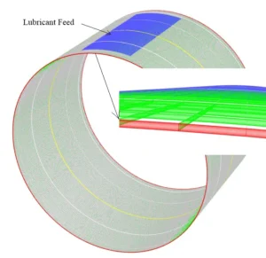 CFD simulation of oil flow and pressure distribution inside an industrial lubricated bearing 2