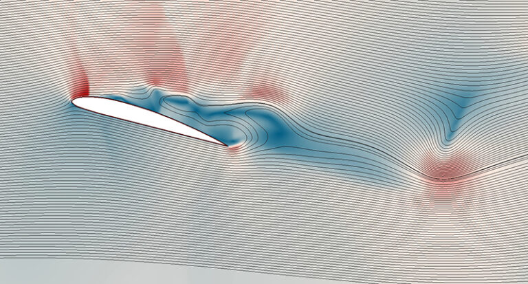 CFD streamlines over a NACA airfoil at Mach 0.6 showing flow separation as angle of attack increases toward stall