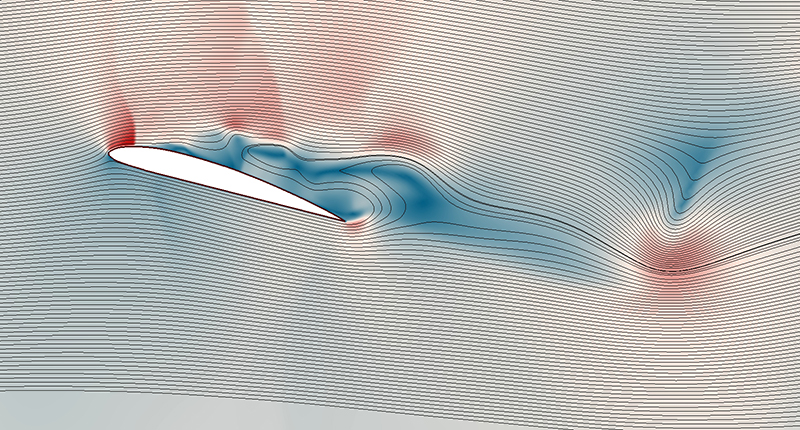 CFD streamlines over a NACA airfoil at Mach 0.6 showing flow separation as angle of attack increases toward stall